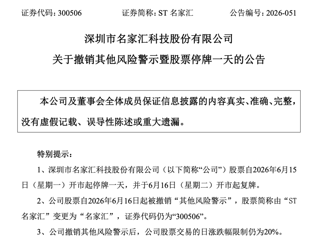 300506	，摘帽！明天停牌