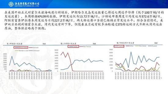 美伊达成谅解备忘录！油价低开近5%	，附原油周报