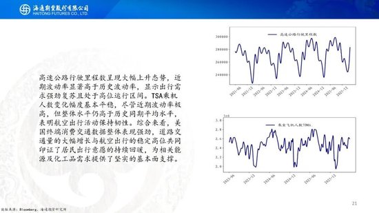 美伊达成谅解备忘录！油价低开近5%	，附原油周报