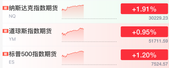一则利好！002745，直线涨停